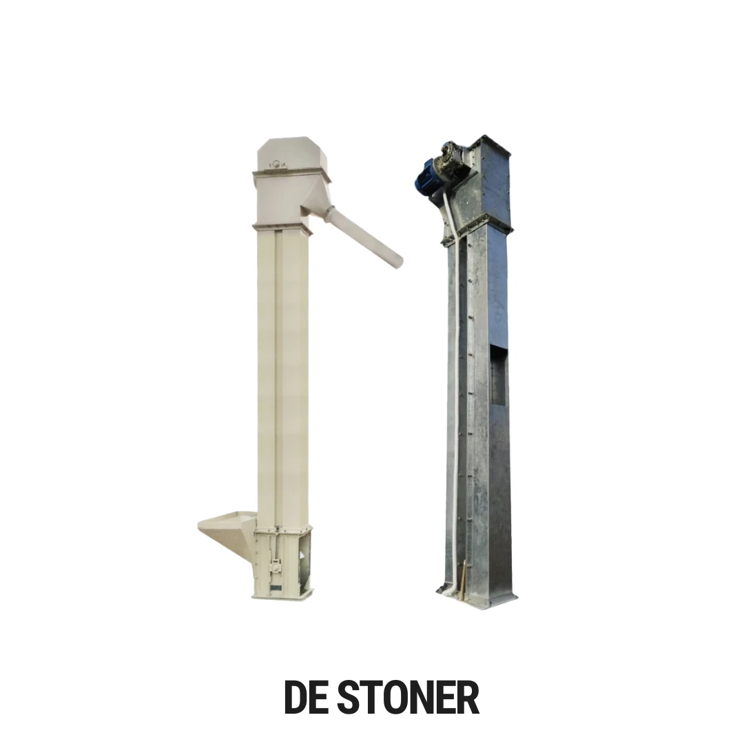 De Stoner